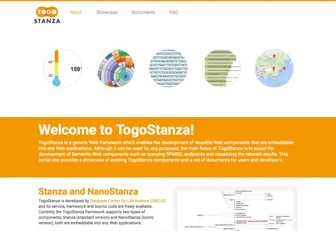 Togo Stanza